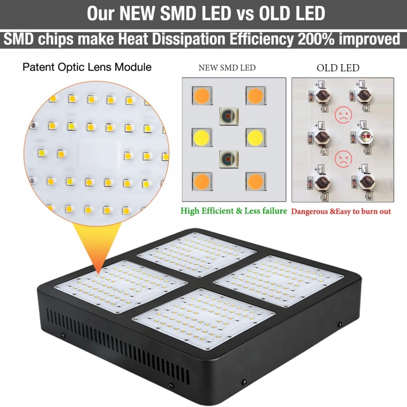 Cost Of Running Led Grow Lights Cheap Led Grow Light Review Best LED Grow Lights The most